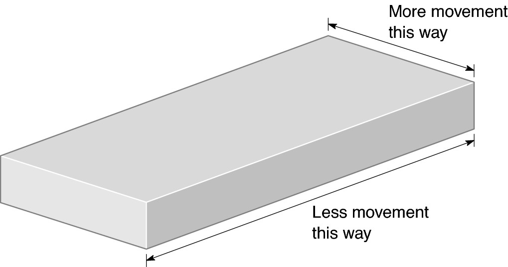 Figure 4-6: Consider how wood expands and contracts when you choose it for a project.